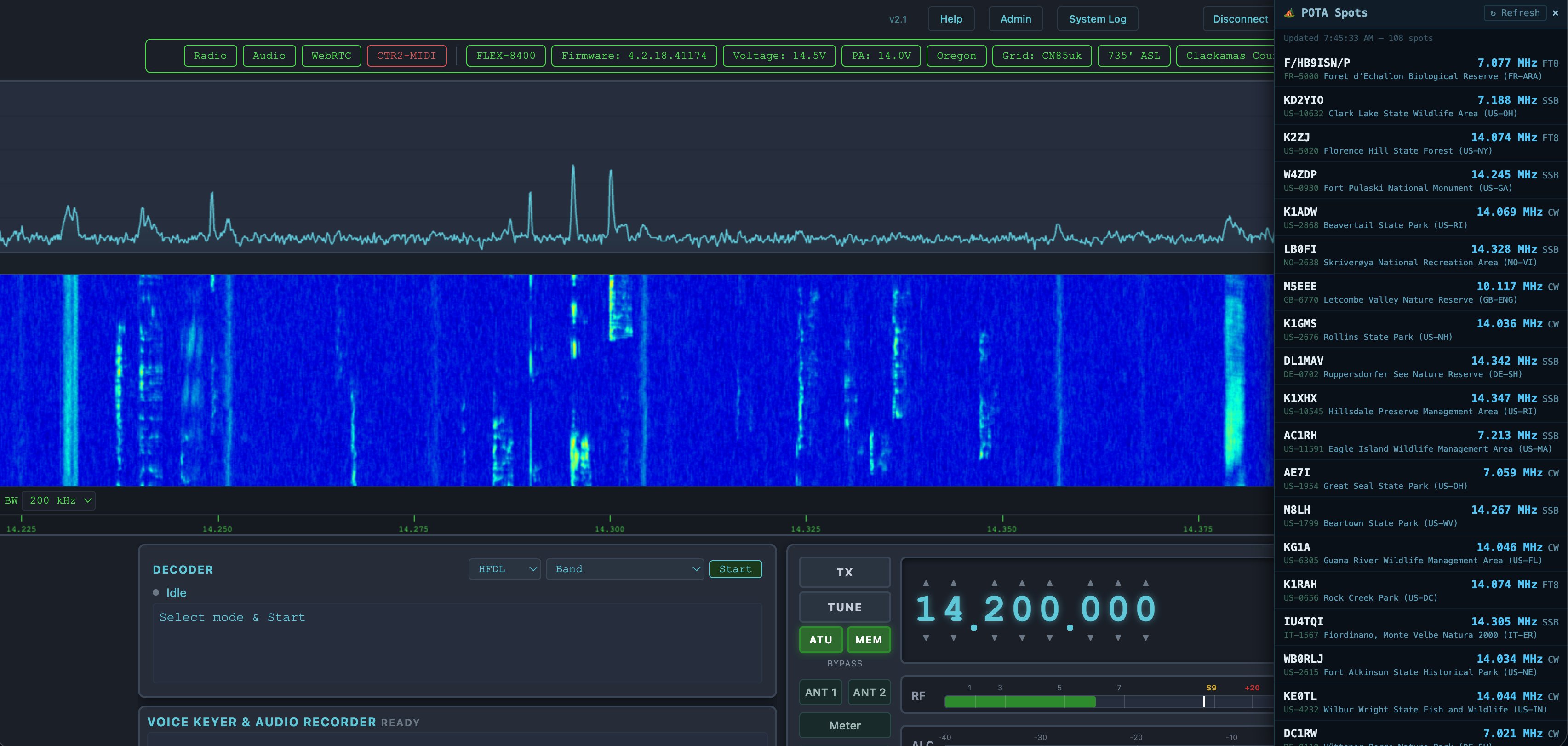 OnlineRemoteRadio console showing panadapter, waterfall, POTA spots, and decoder controls